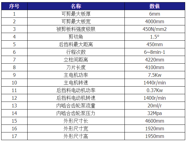 QC12Y-6X4000液壓擺式剪板機技術(shù)參數(shù)